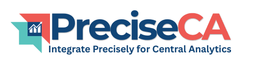 PreciseCA